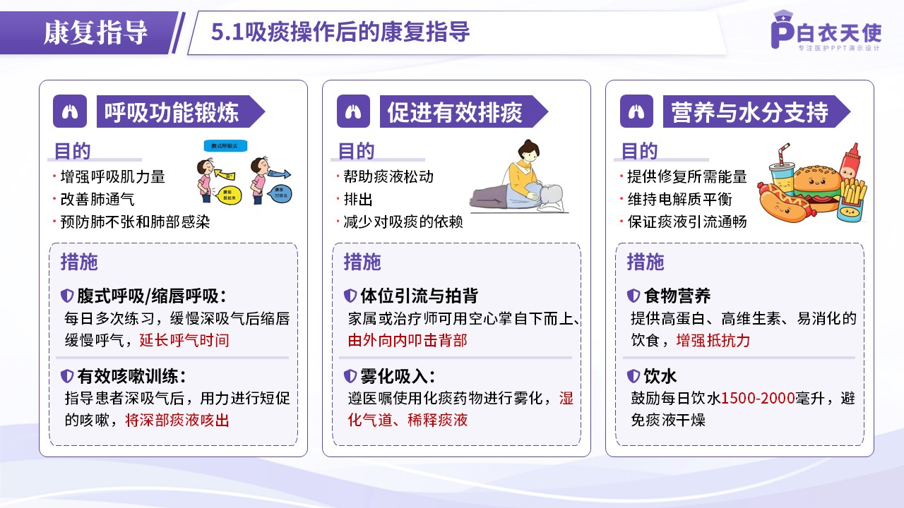 73-护理操作—吸痰法第13页预览