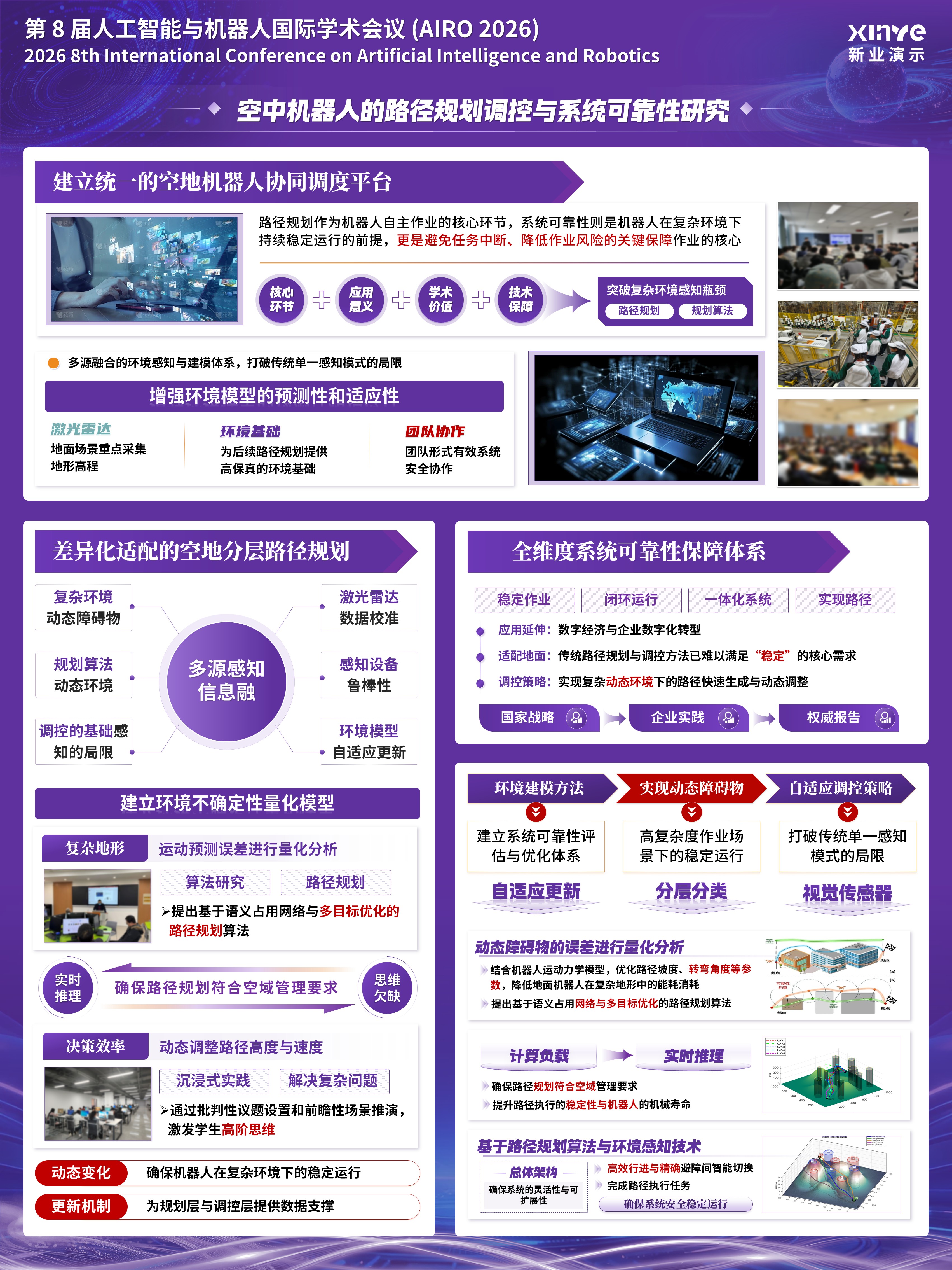 sc-学术墙报( 空中机器人规划-紫色）