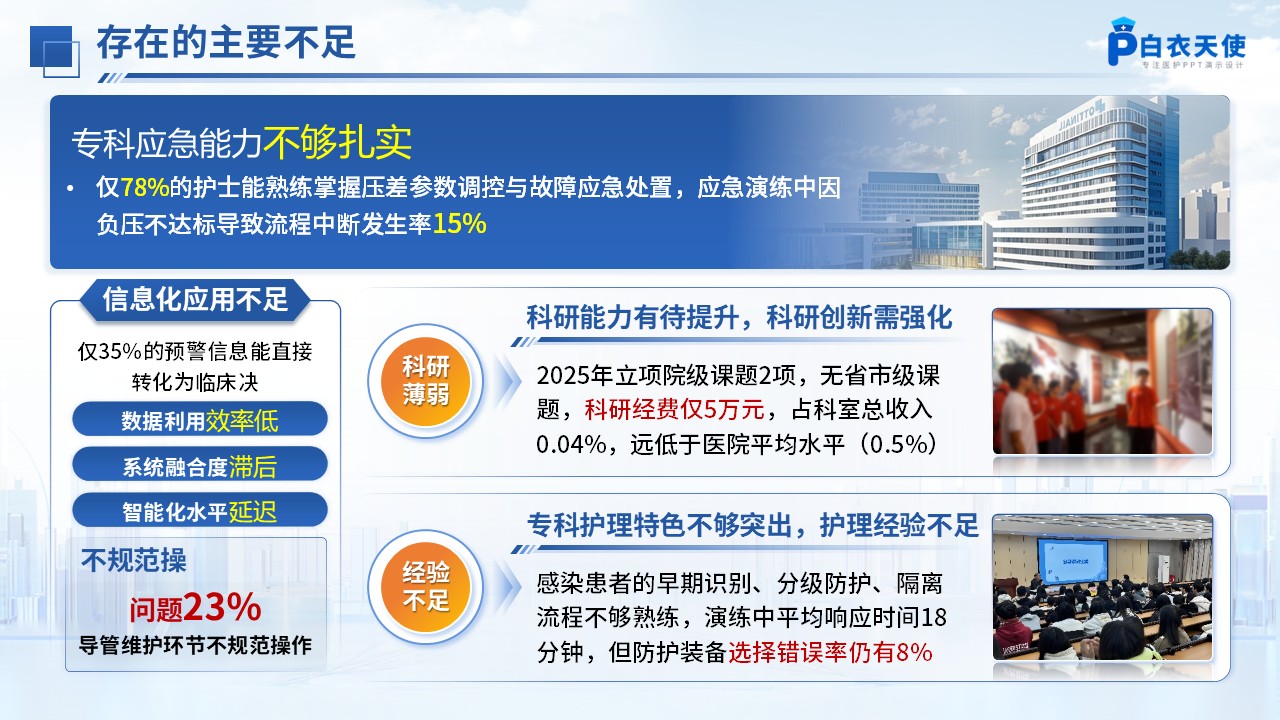 255期-年终总结-感染科护士长年终工作总结第12页预览