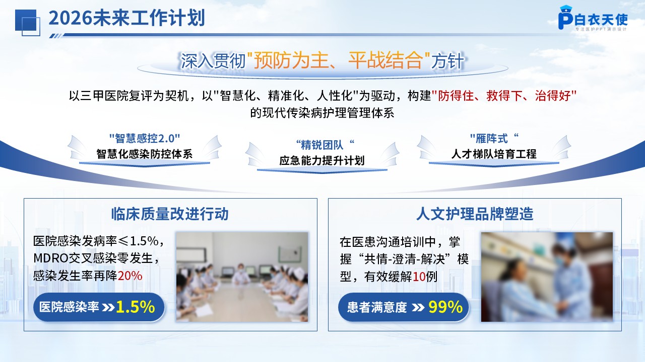 255期-年终总结-感染科护士长年终工作总结第15页预览
