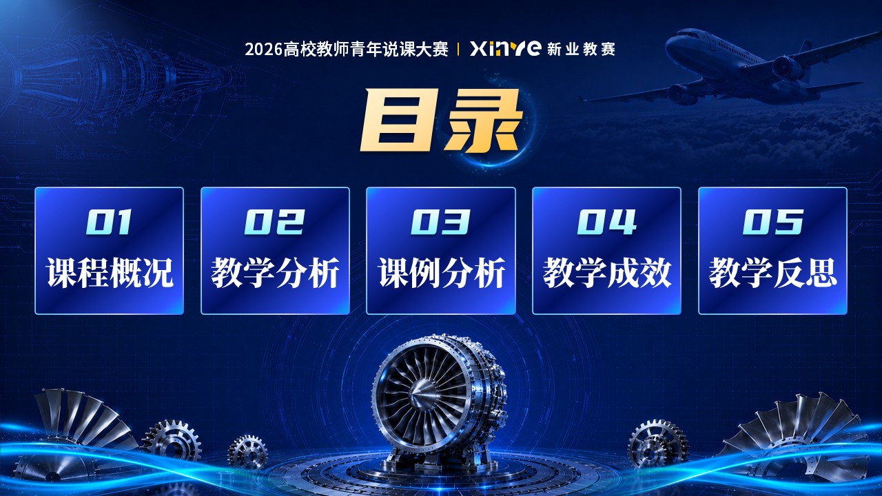《图绘匠心》高校教师青年说课大赛第2页预览图