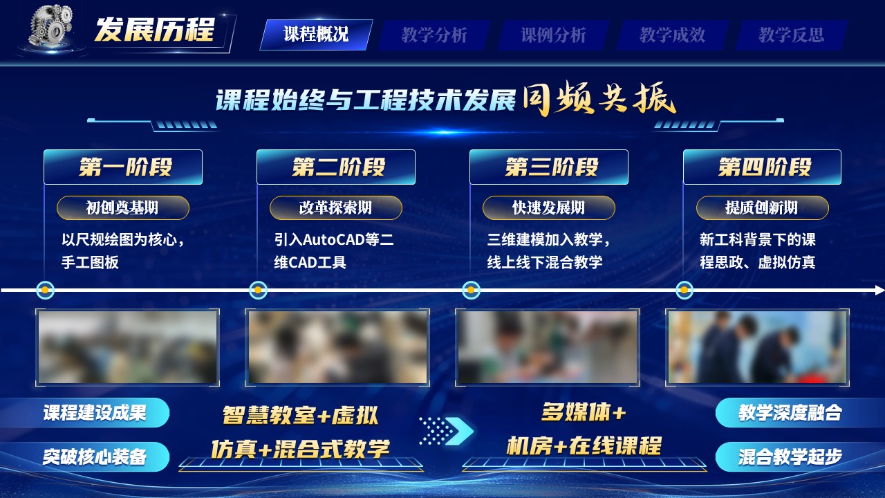 《图绘匠心》高校教师青年说课大赛第4页预览图