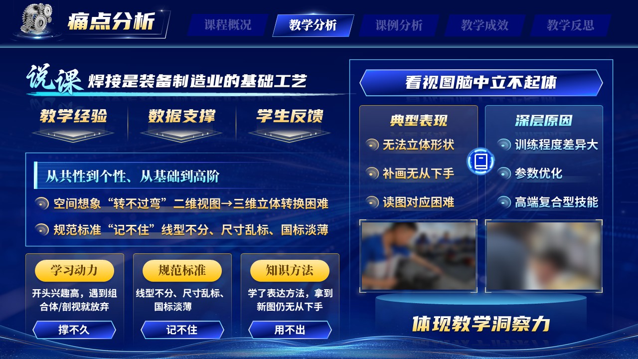 《图绘匠心》高校教师青年说课大赛第6页预览图