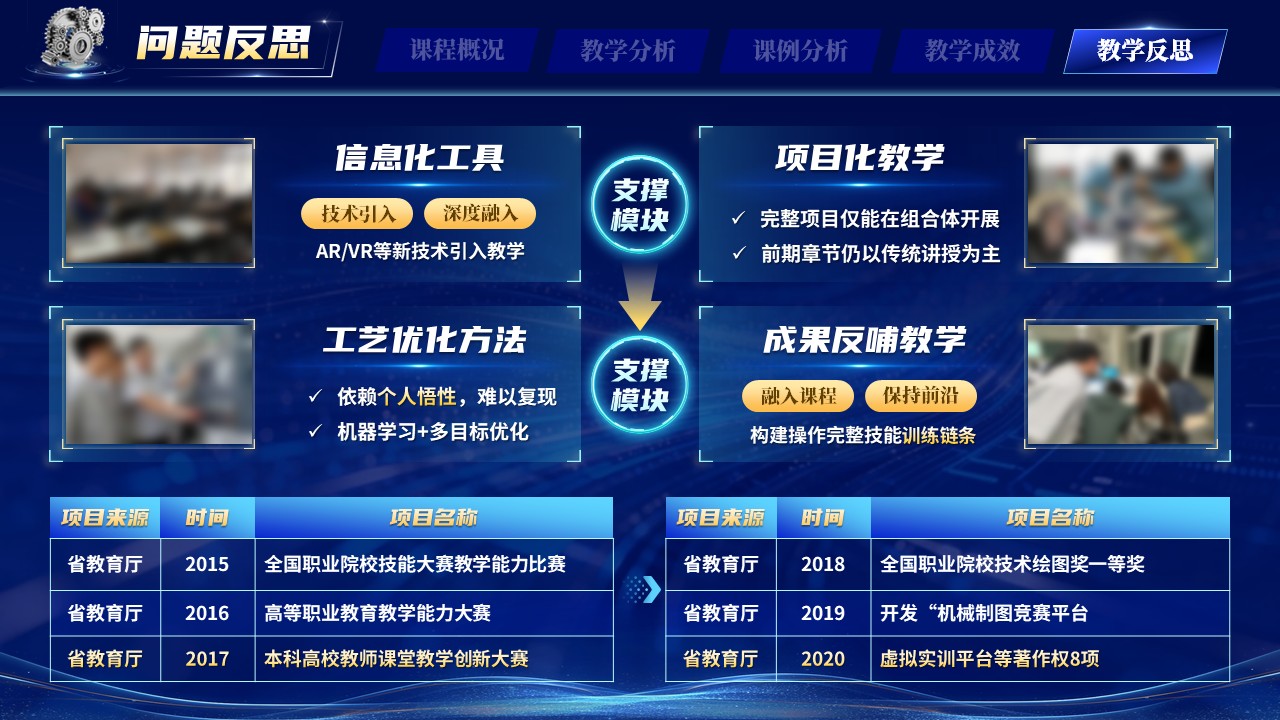 《图绘匠心》高校教师青年说课大赛第10页预览图