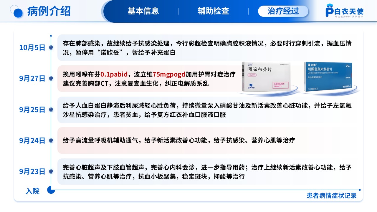 199期-循证护理—慢性心衰第9页预览