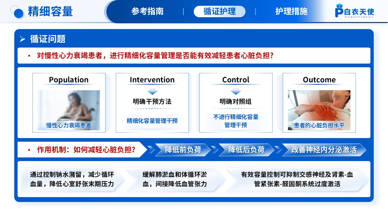 199期-循证护理—慢性心衰第11页预览