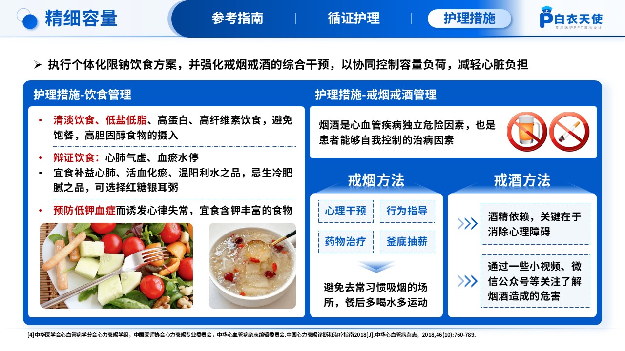 199期-循证护理—慢性心衰第12页预览