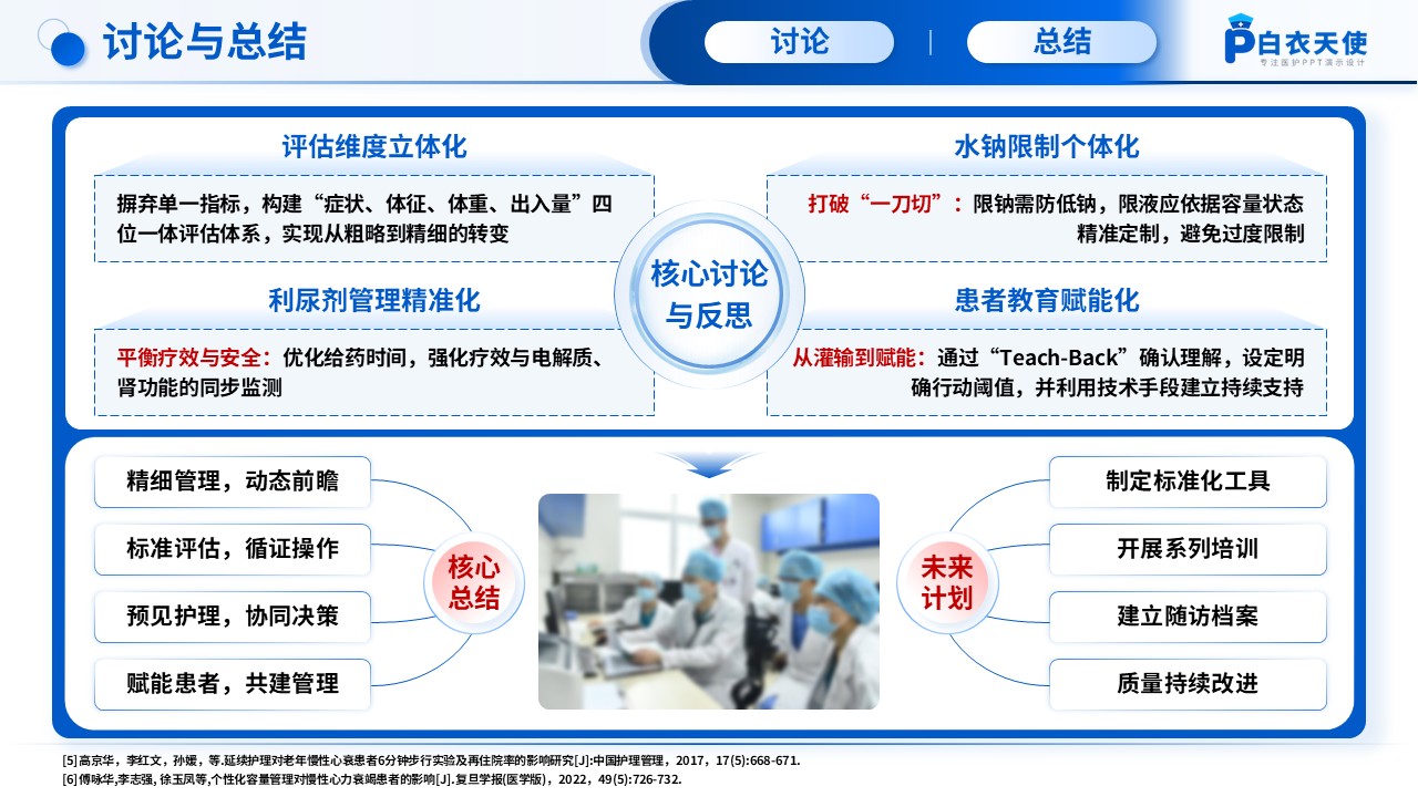 199期-循证护理—慢性心衰第14页预览