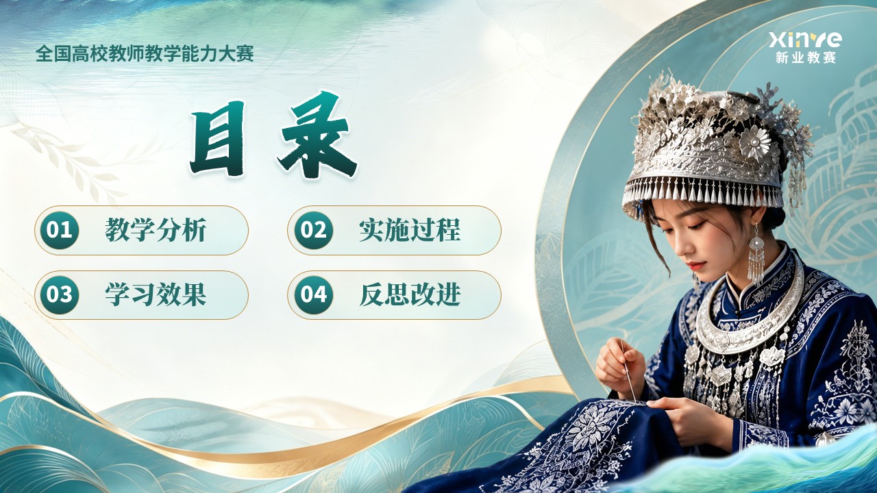 《锻银成瑶韵》教学能力大赛 第2页预览图