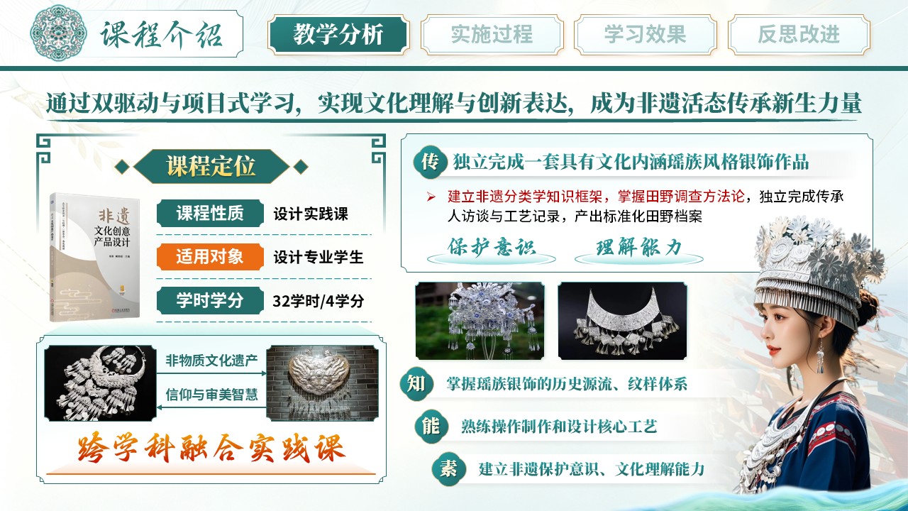 《锻银成瑶韵》教学能力大赛 第4页预览图