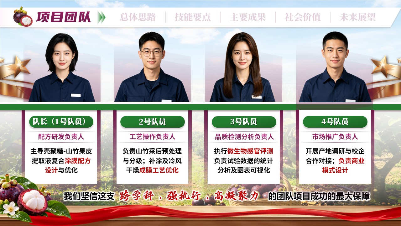 《竹凝鲜翠》世界技能大赛第3页预览图