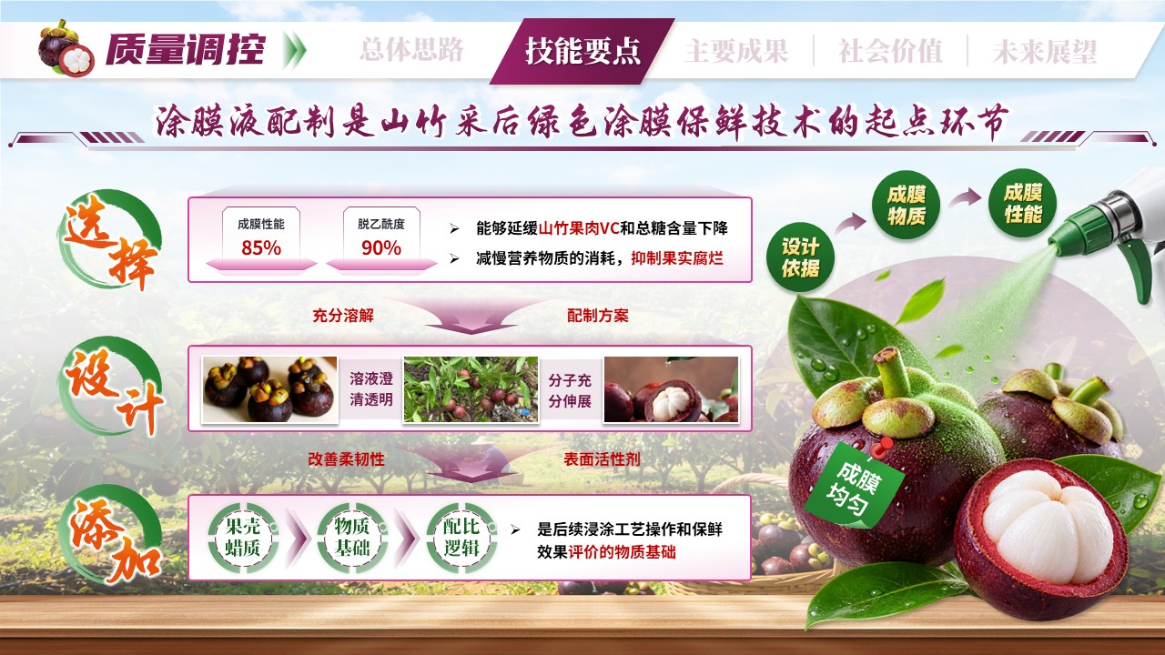 《竹凝鲜翠》世界技能大赛第6页预览图