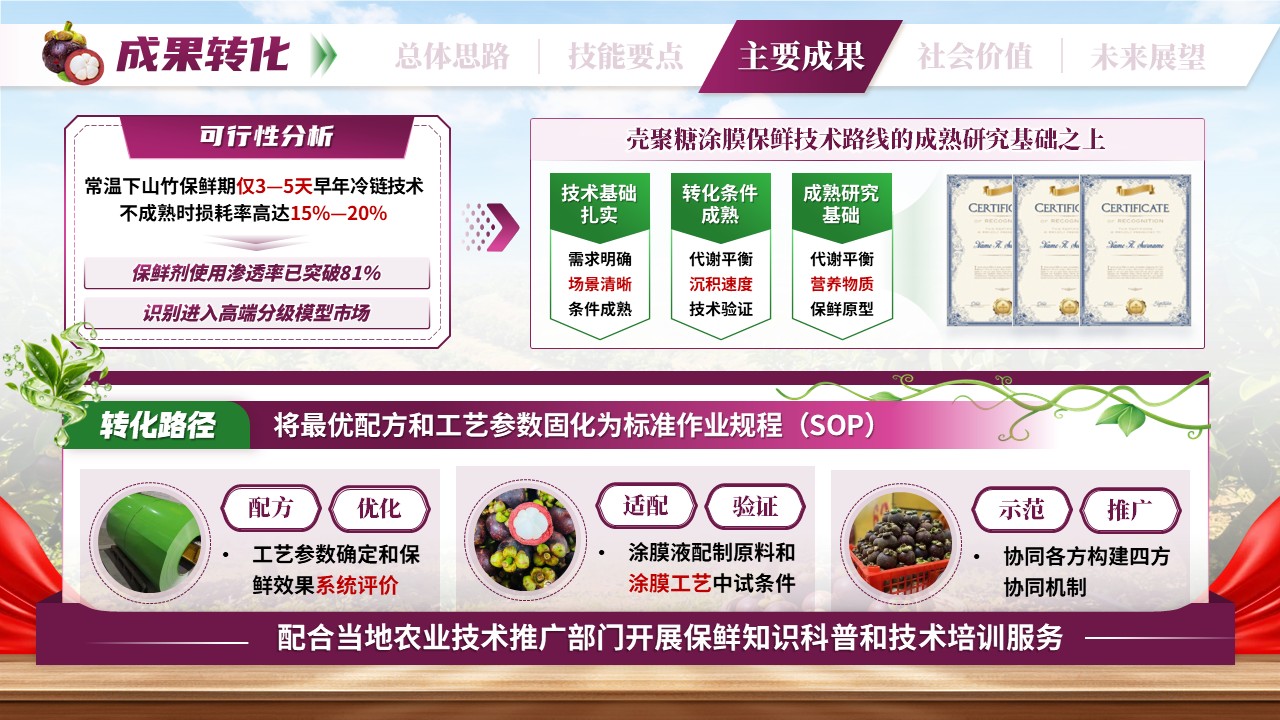 《竹凝鲜翠》世界技能大赛第10页预览图