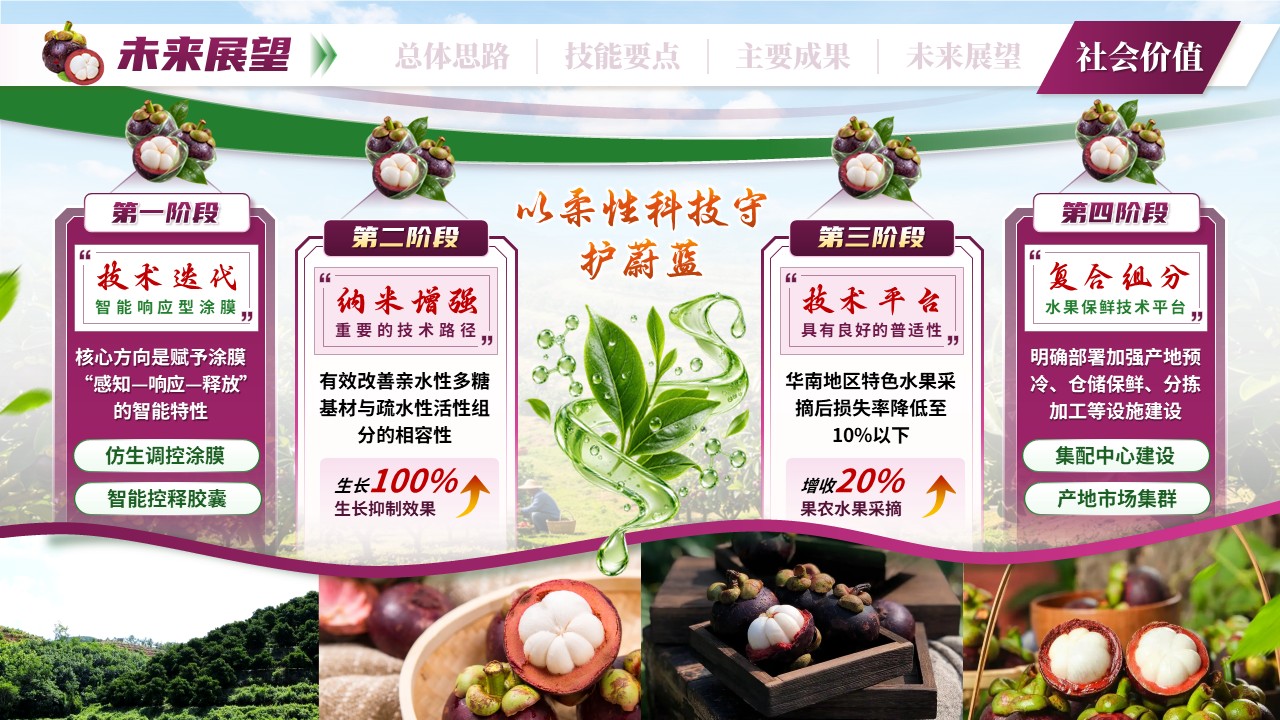 《竹凝鲜翠》世界技能大赛第12页预览图
