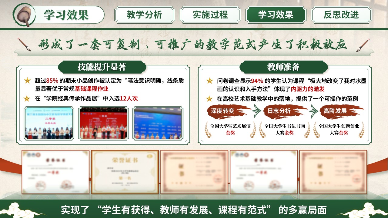 《墨韵生化，书画同源》教学能力大赛第10页预览图
