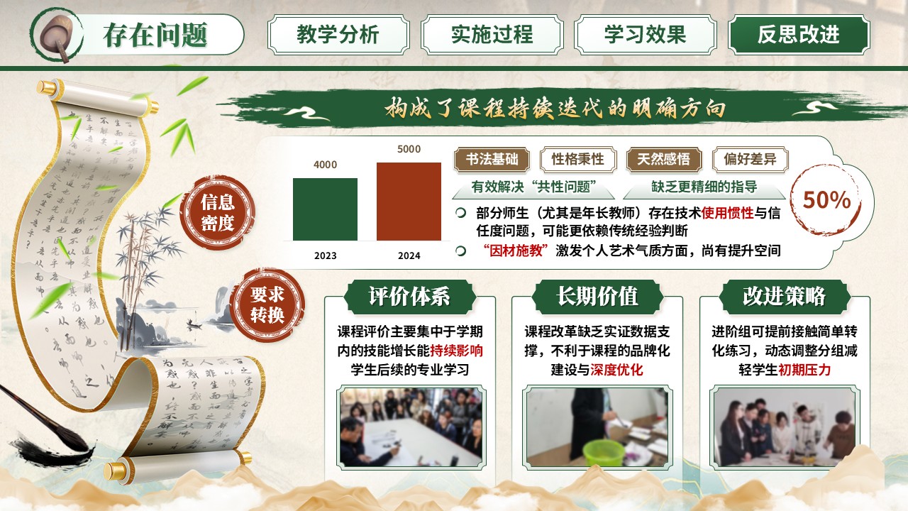 《墨韵生化，书画同源》教学能力大赛第11页预览图