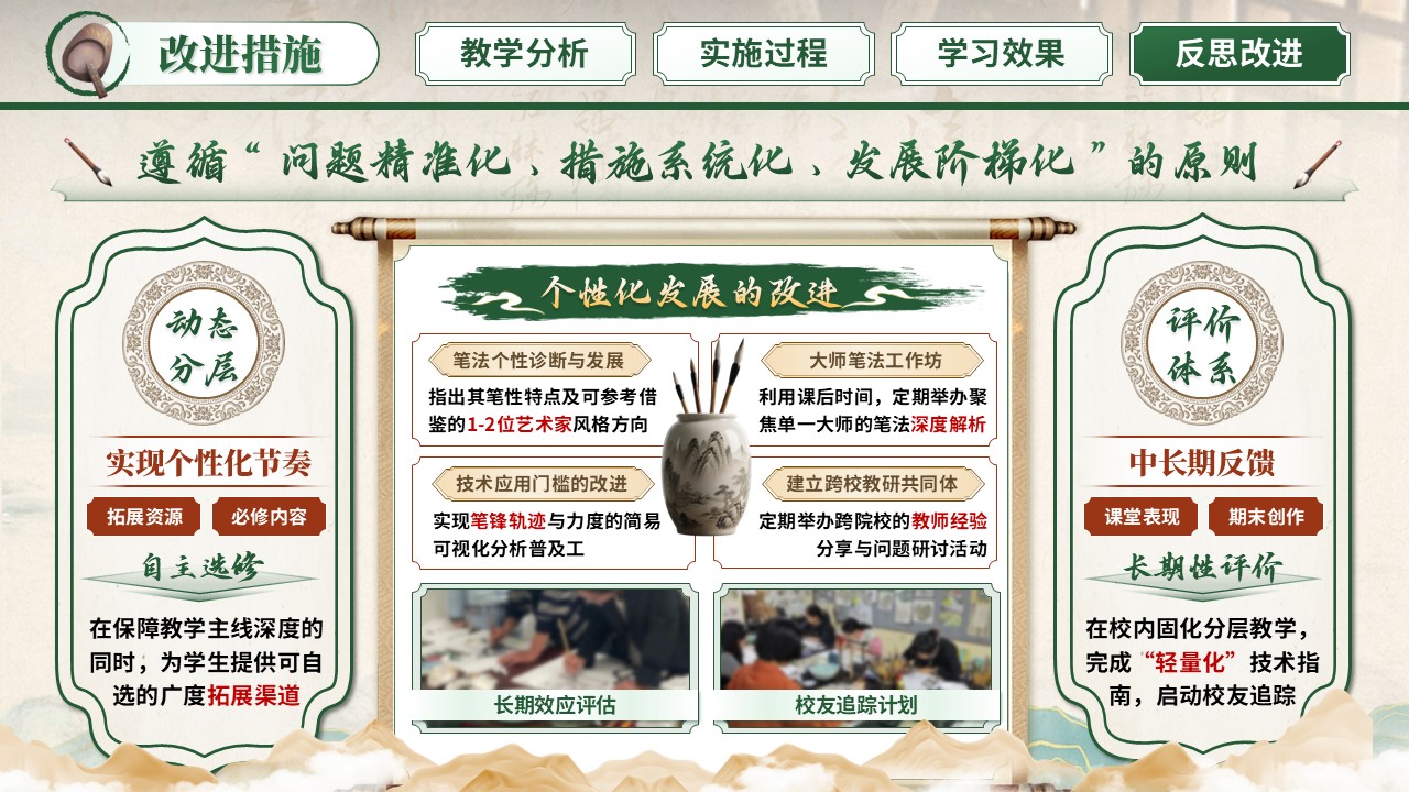 《墨韵生化，书画同源》教学能力大赛第12页预览图