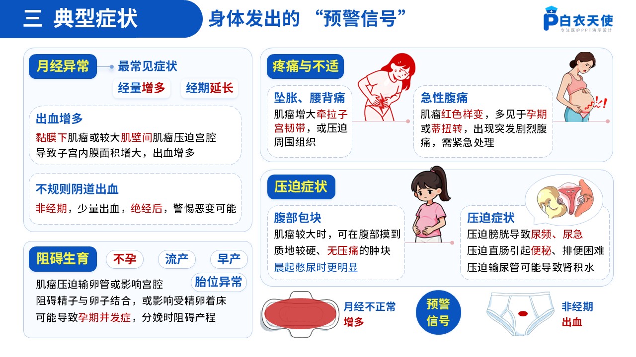 64-子宫肌瘤健康宣教第5页预览