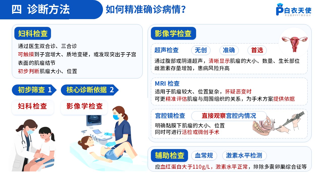 64-子宫肌瘤健康宣教第6页预览