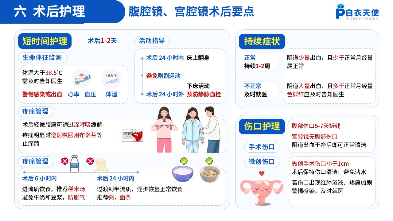 64-子宫肌瘤健康宣教第8页预览