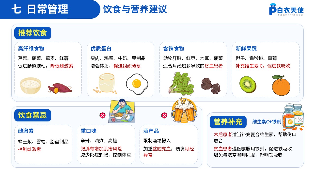 64-子宫肌瘤健康宣教第10页预览
