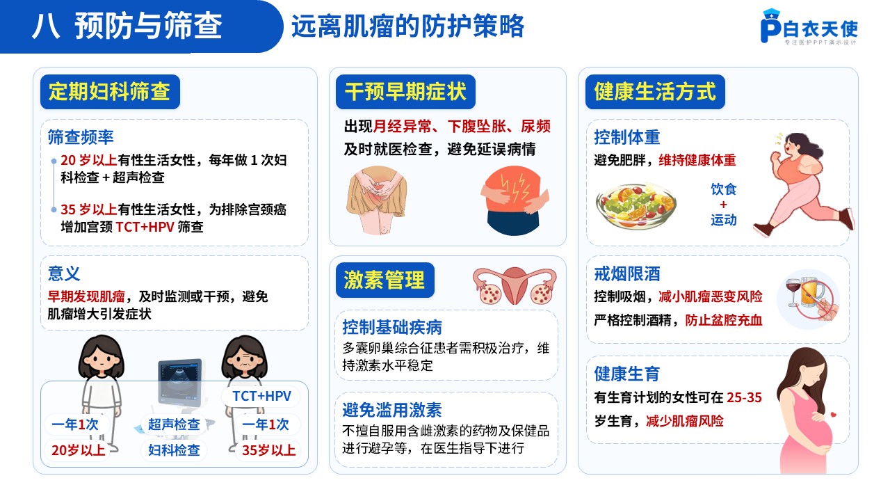 64-子宫肌瘤健康宣教第12页预览