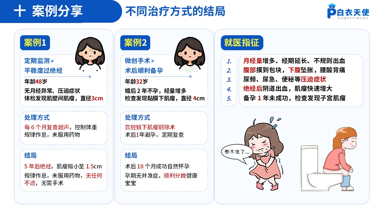 64-子宫肌瘤健康宣教第14页预览