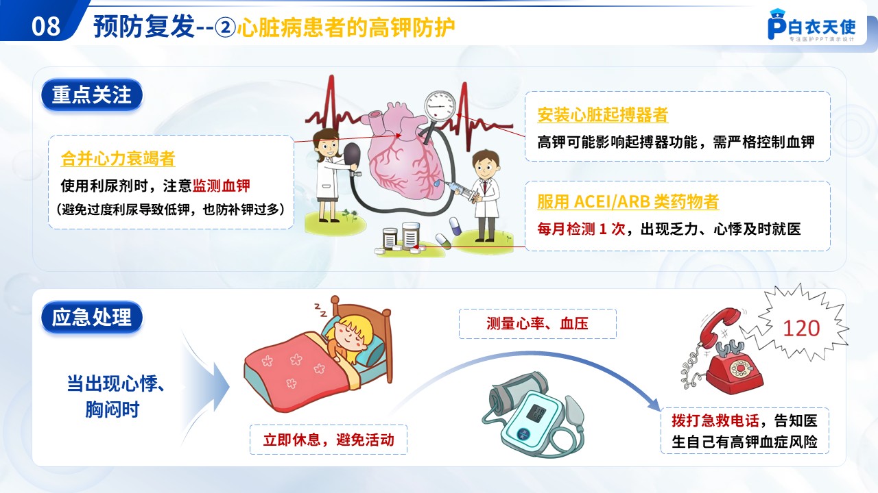 55-高钾血症健康宣教第11页预览