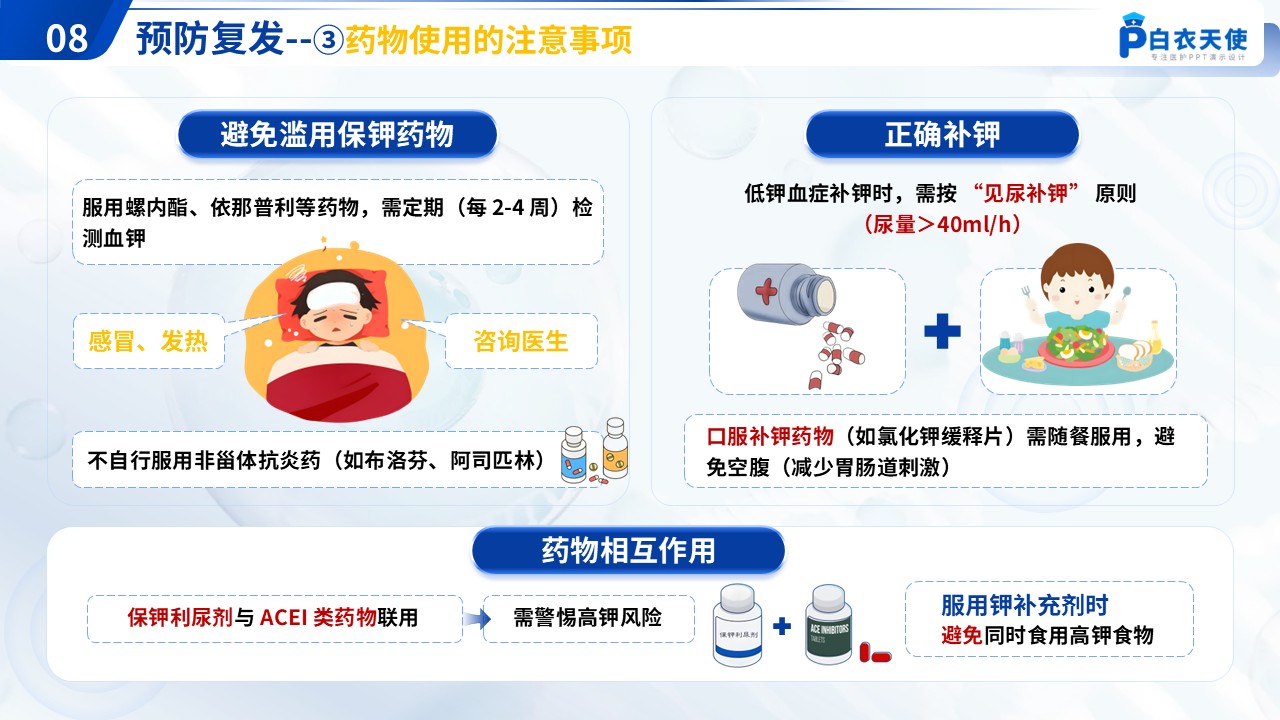 55-高钾血症健康宣教第12页预览