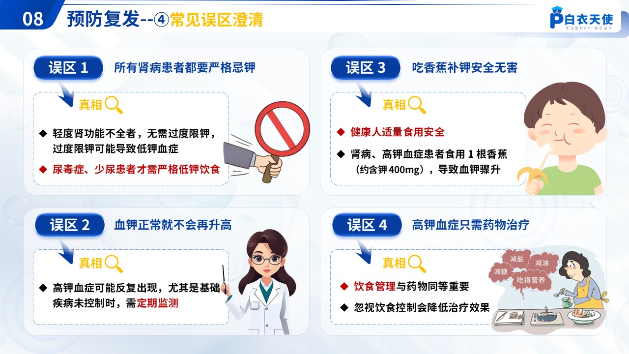 55-高钾血症健康宣教第13页预览