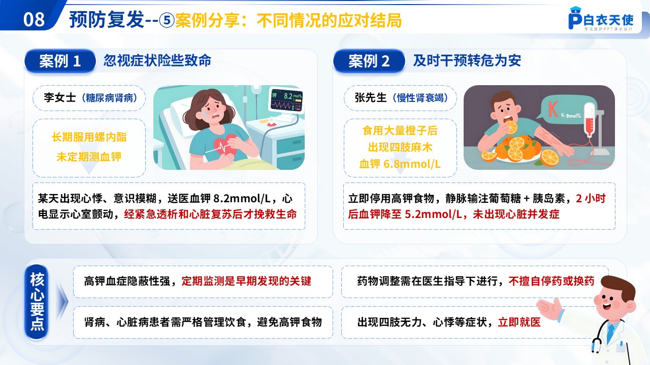 55-高钾血症健康宣教第14页预览