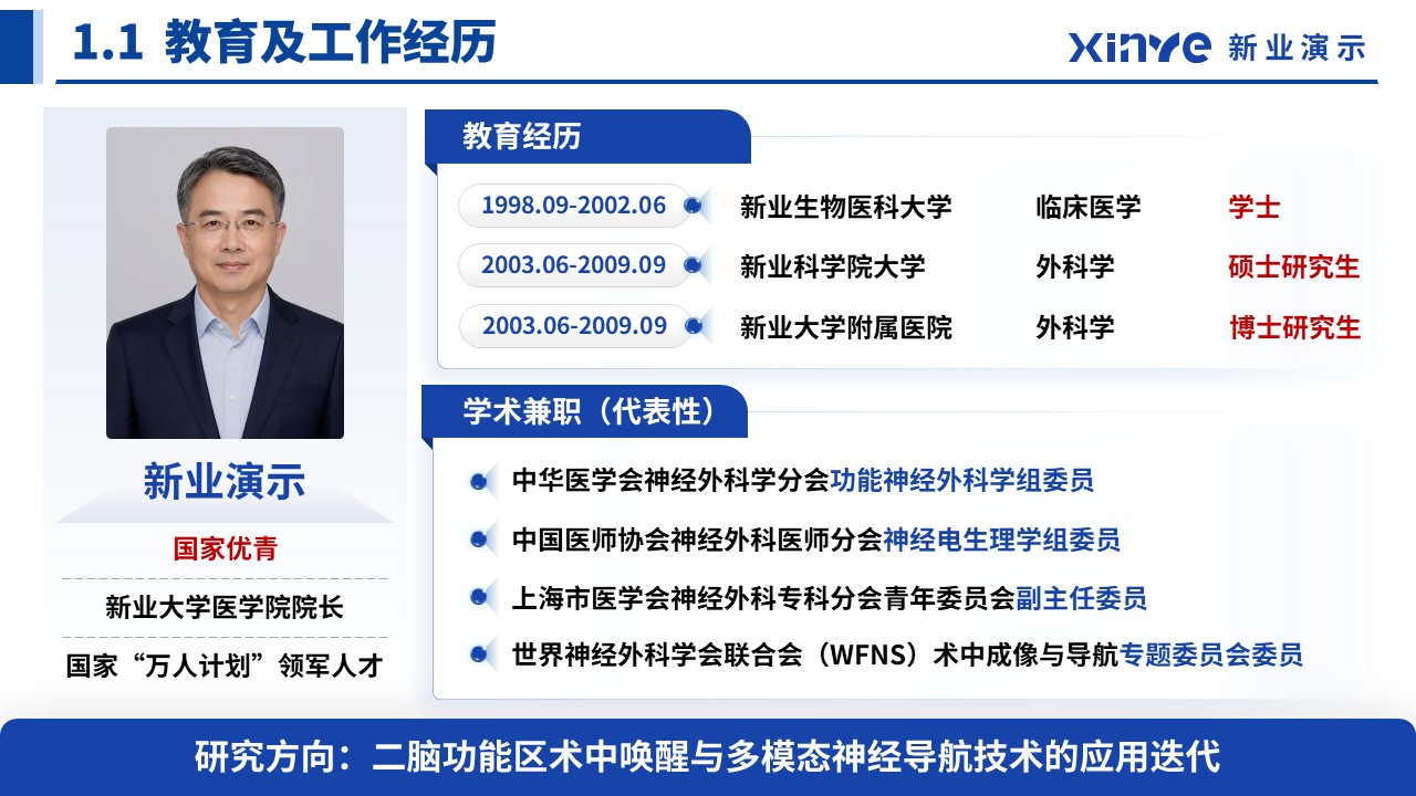 正高职称答辩（多模态神经—蓝色）第3页预览图