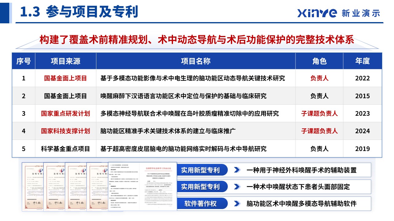 正高职称答辩（多模态神经—蓝色）第5页预览图