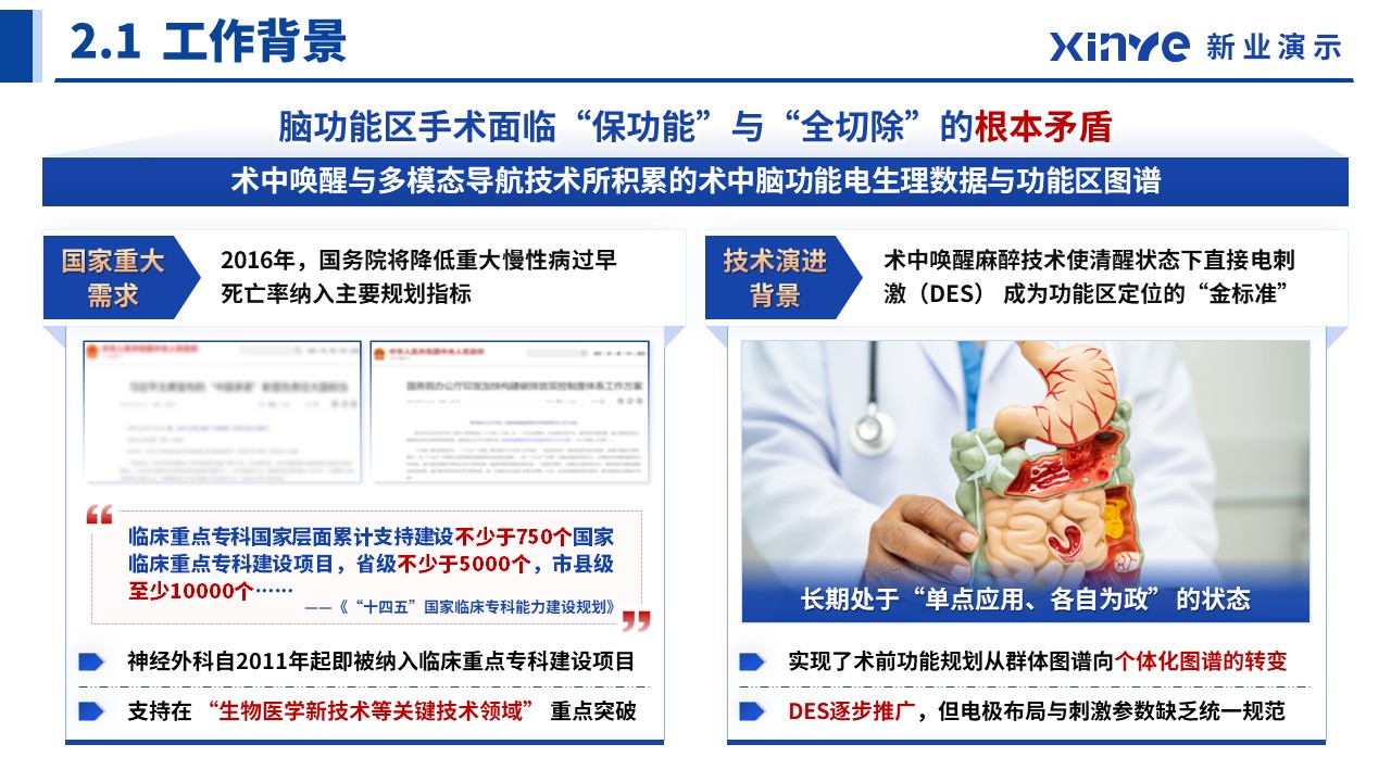正高职称答辩（多模态神经—蓝色）第7页预览图