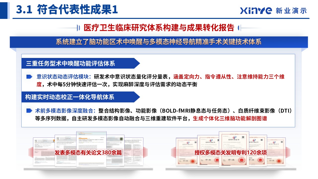 正高职称答辩（多模态神经—蓝色）第13页预览图