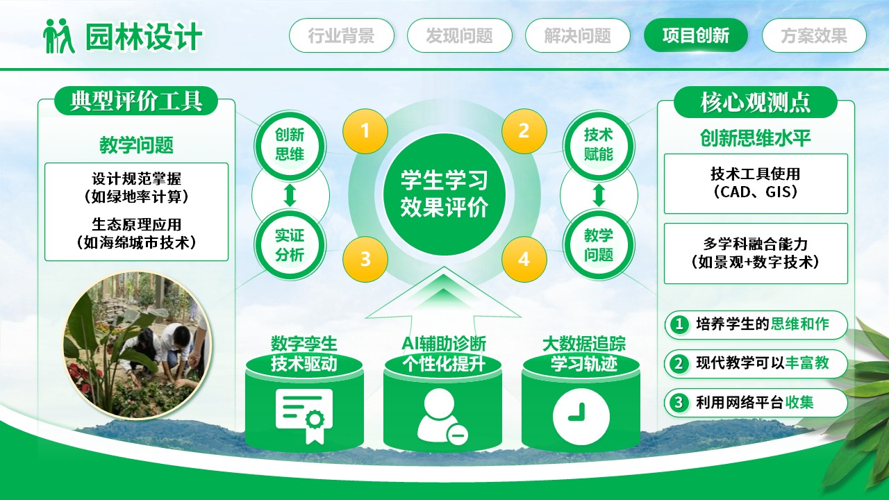 园林设计《教学能力大赛》第6页预览图