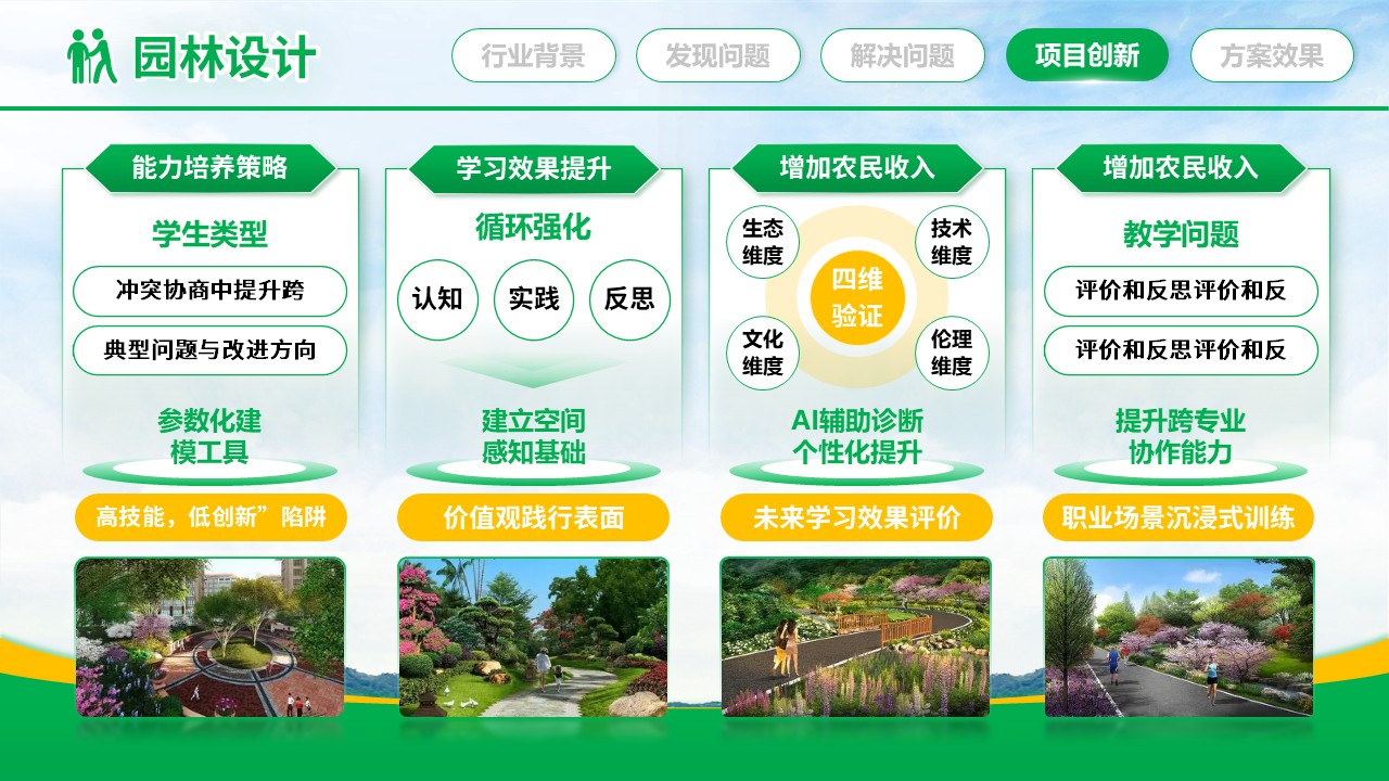 园林设计《教学能力大赛》第7页预览图
