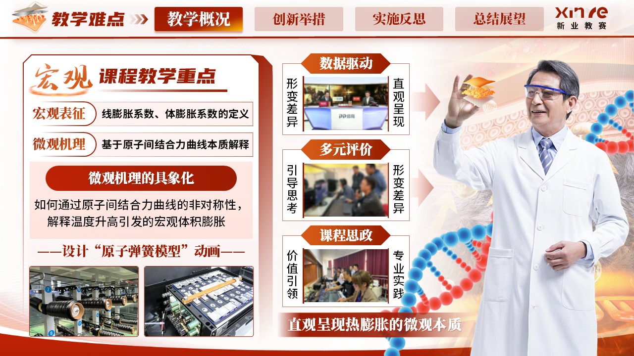 《材料热胀》青教赛第5页预览图