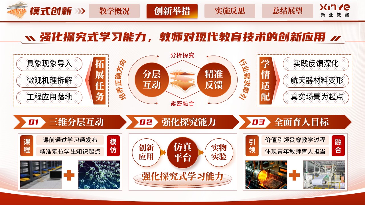 《材料热胀》青教赛第6页预览图