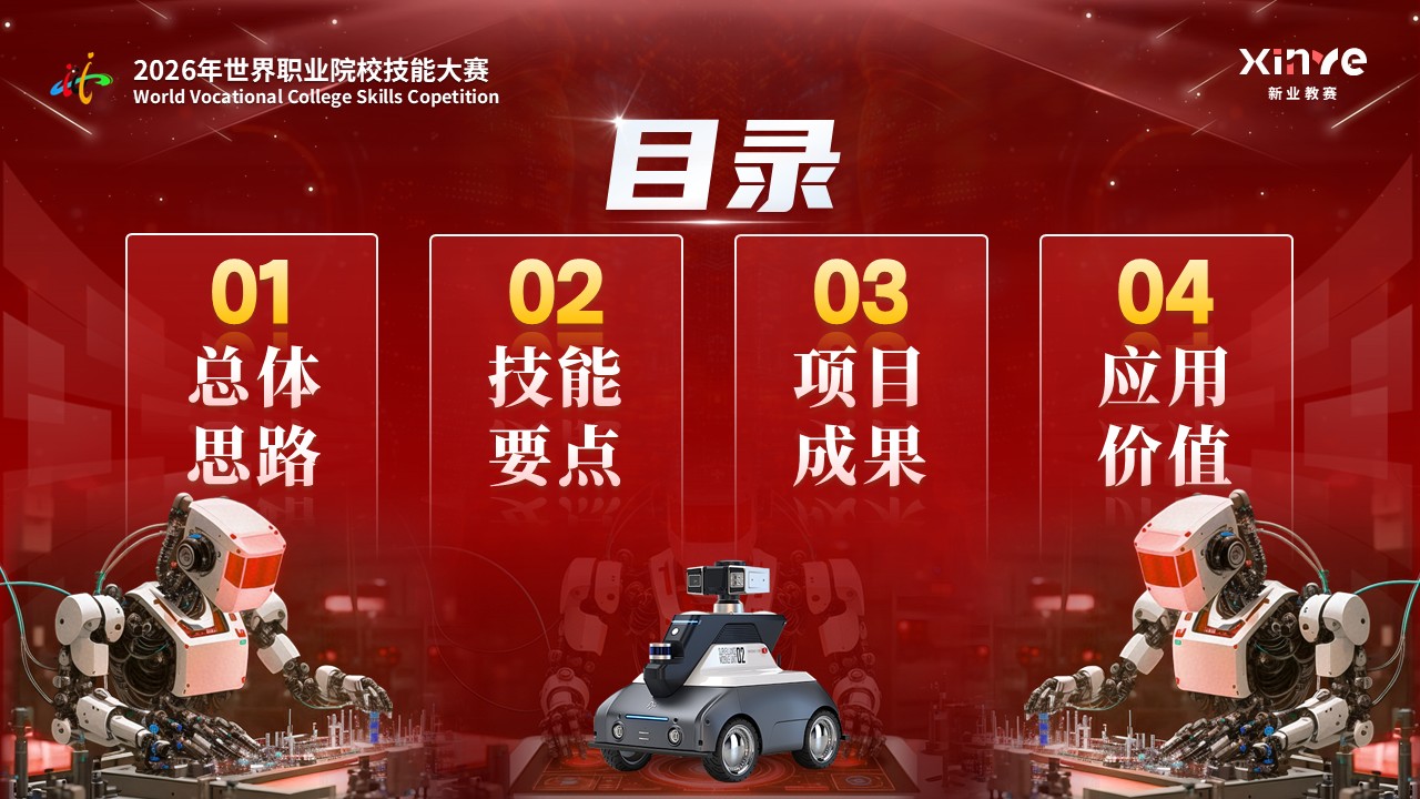 《智感赋定位，技精助世赛》世界技能大赛第2页预览图