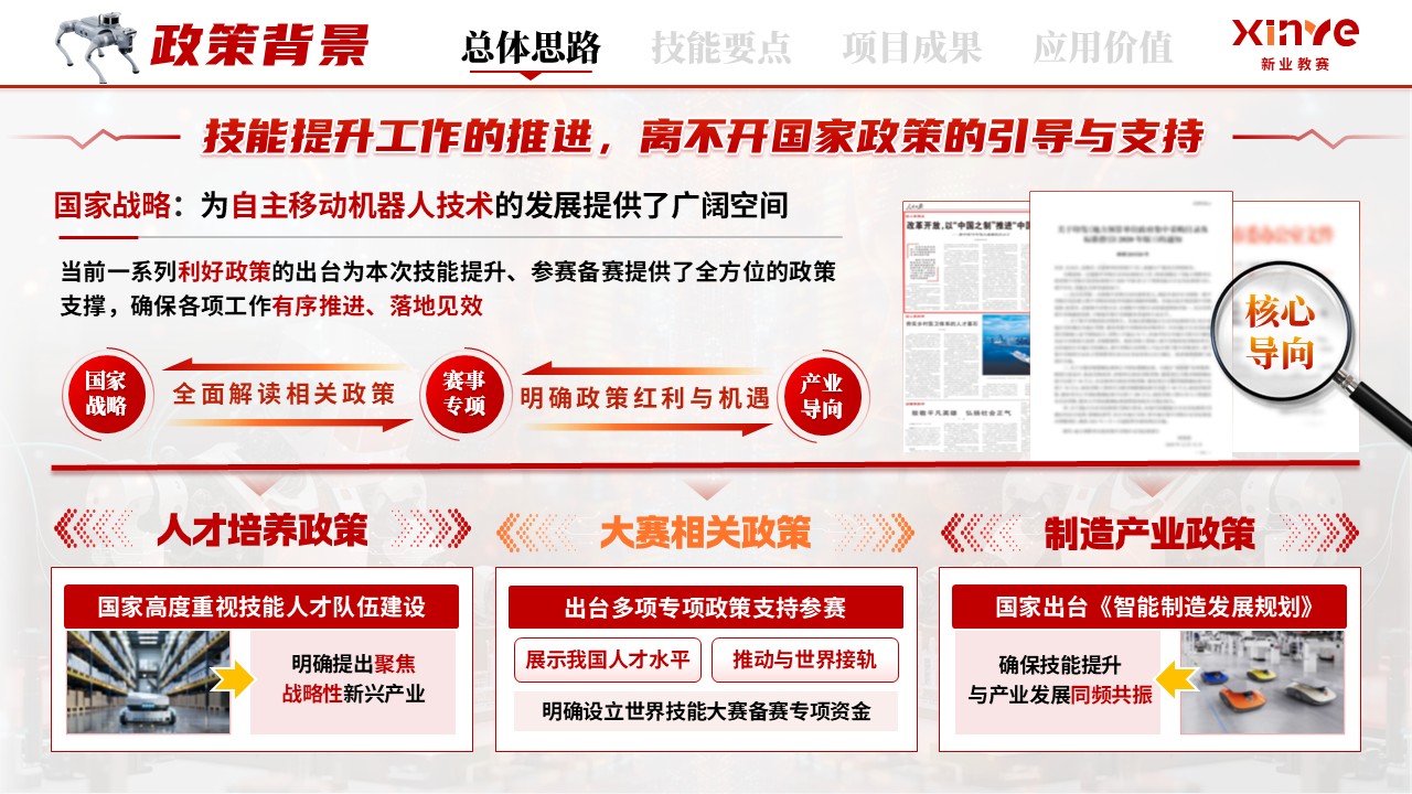 《智感赋定位，技精助世赛》世界技能大赛第4页预览图