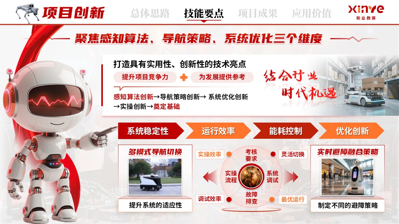 《智感赋定位，技精助世赛》世界技能大赛第8页预览图