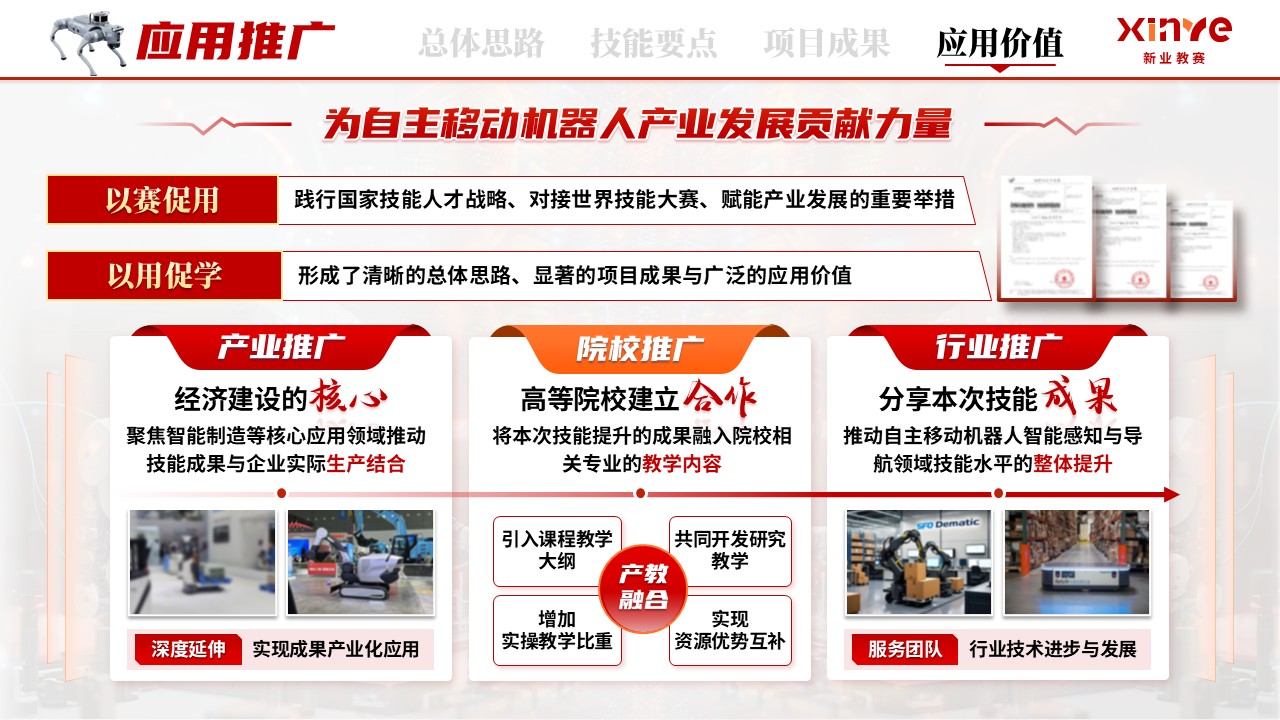 《智感赋定位，技精助世赛》世界技能大赛第12页预览图