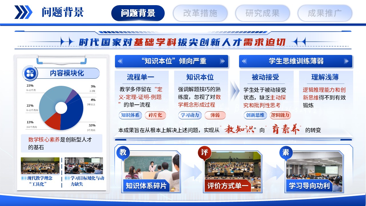 《基础数学》教学成果奖第3页预览图