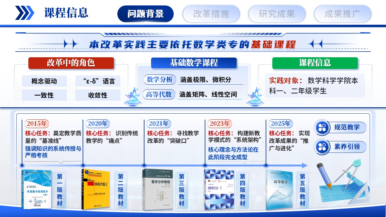 《基础数学》教学成果奖第4页预览图
