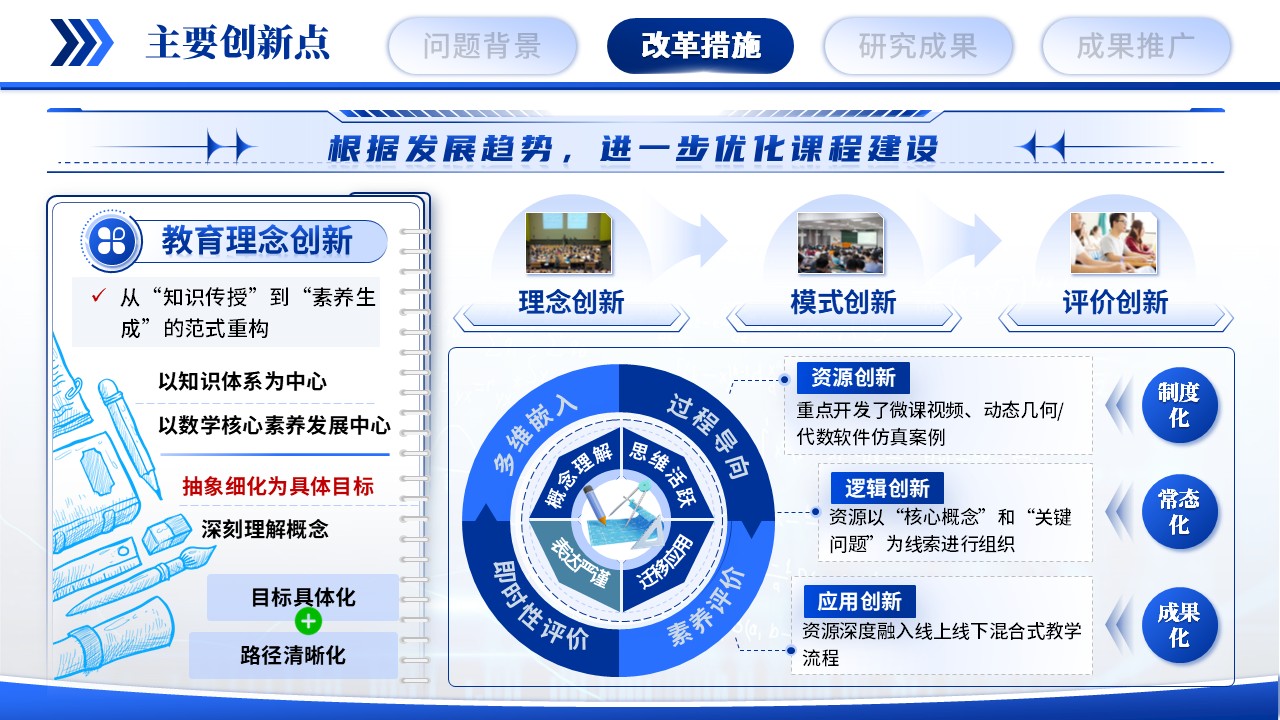 《基础数学》教学成果奖第6页预览图