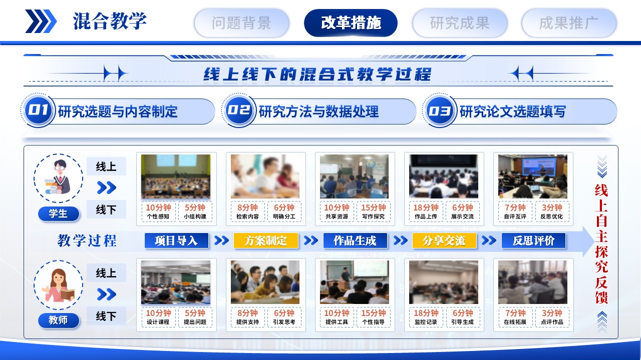 《基础数学》教学成果奖第8页预览图