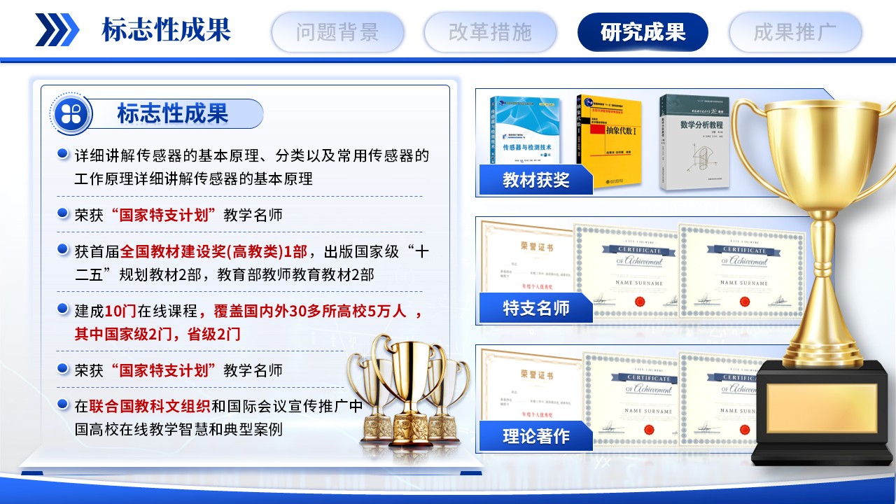 《基础数学》教学成果奖第10页预览图
