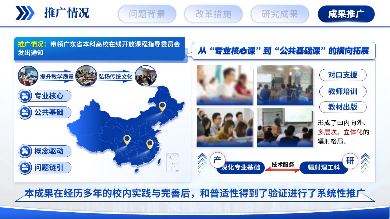 《基础数学》教学成果奖第11页预览图