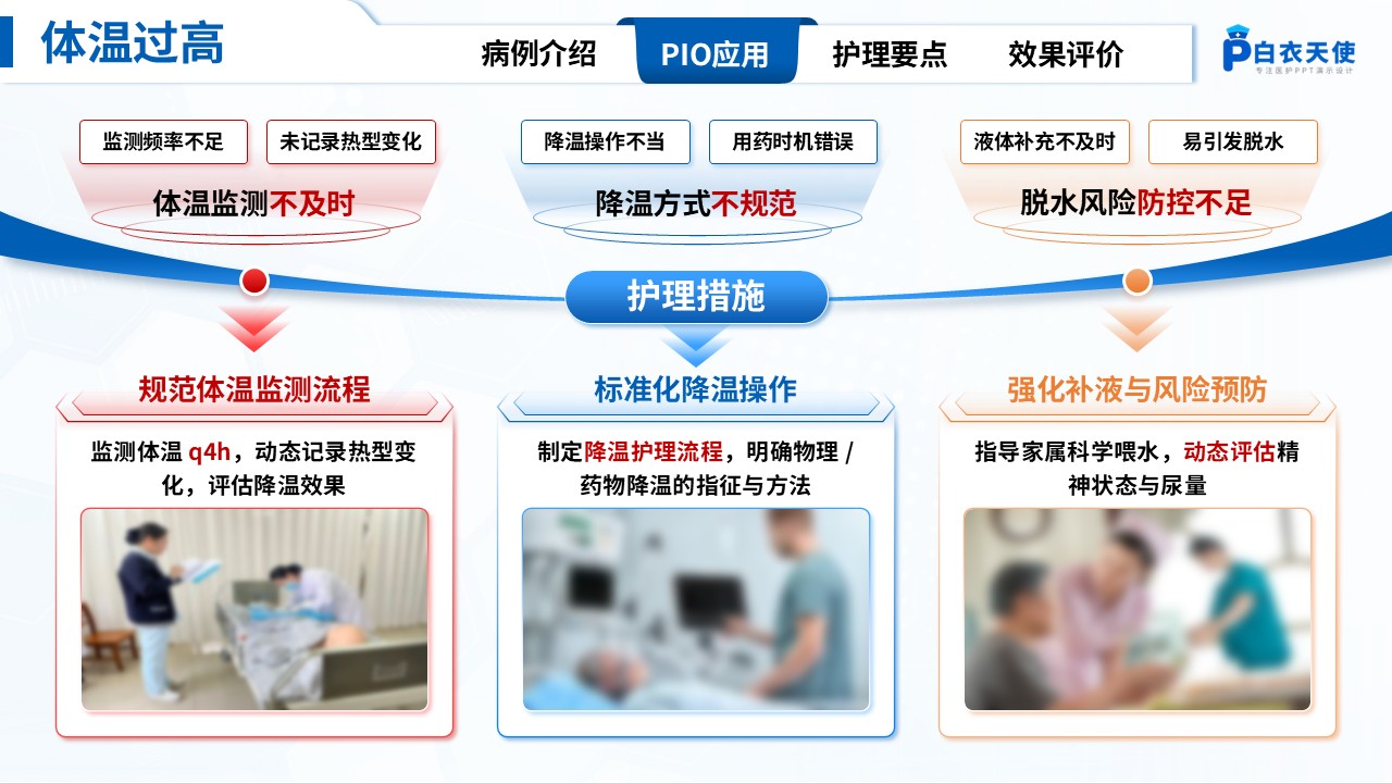 315期-护理教学查房-一例急性喉炎患者PIO护理教学查房第8页预览